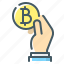 Instant +90 Cormax - Unlock the Power of Instant +90 Cormax: The Ultimate Software for Trading Cryptocurrency